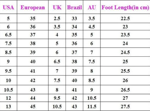 Classic Knee High Boots