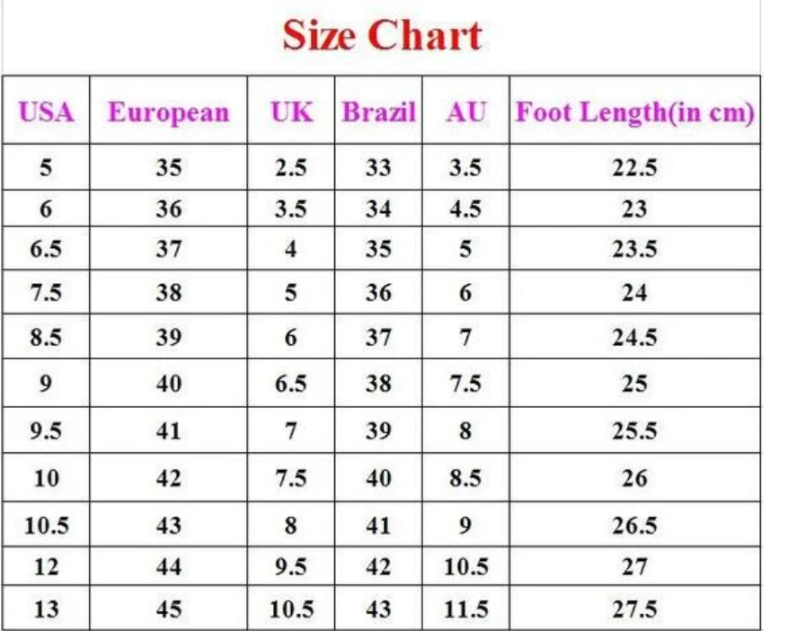 Chunky Heel Buckle Strap High Heel Sandals