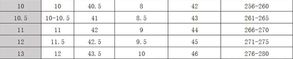 Ankle Wrap Summer Runway Sandals - Sansa Costa