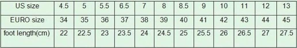 Faux Fur Draped High Heel Sandals