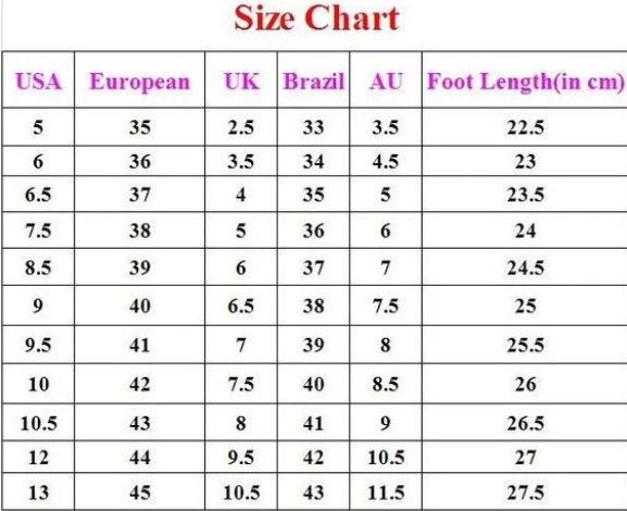 Destressed Jeans Ankle Length High Heel Boots