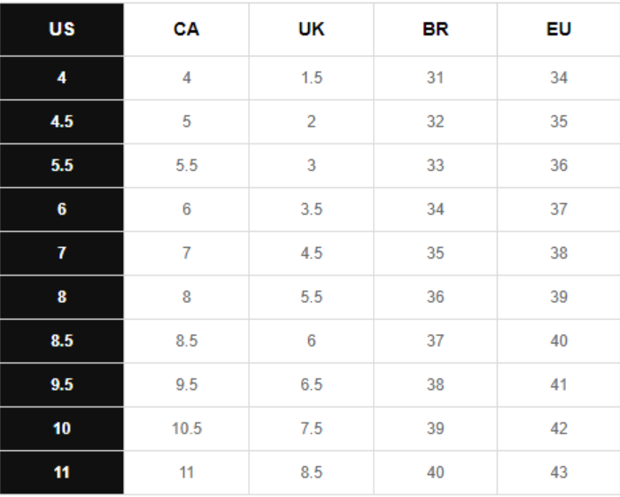 Closed Toe Sandal - Sansa Costa