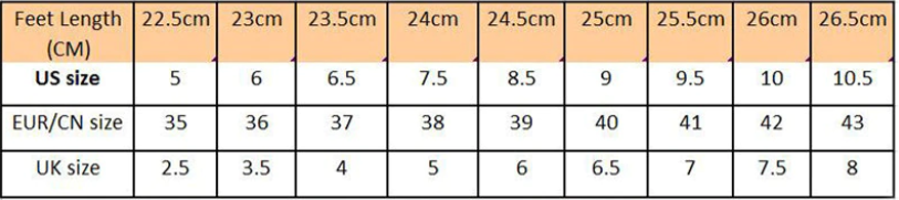 Zipper Wedges Heel Ankle Boots